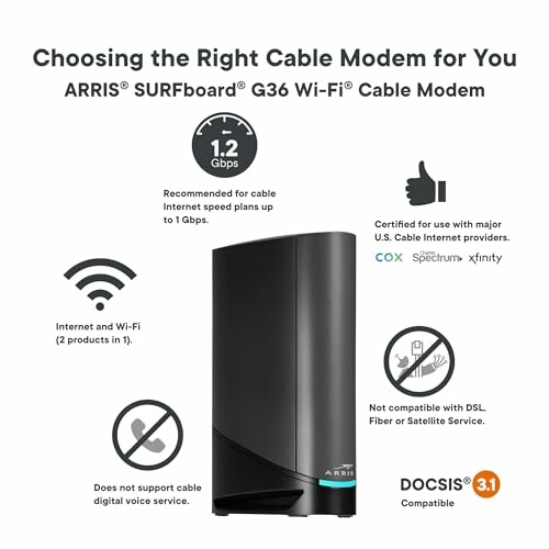 ARRIS SURFboard G36 Wi-Fi Cable Modem with features highlighted.