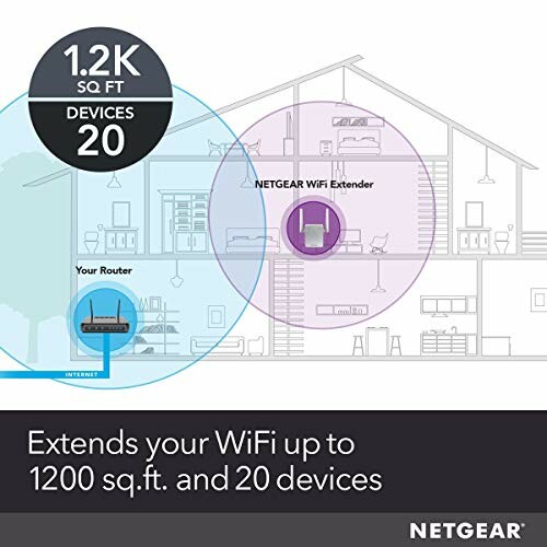 Diagram showing Netgear WiFi extender coverage up to 1200 sq. ft. and 20 devices.