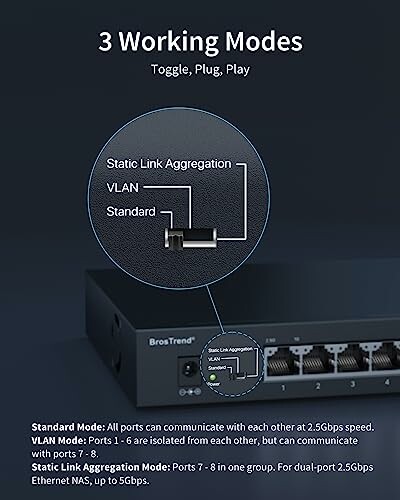 Network switch with 3 working modes: toggle, plug, play.