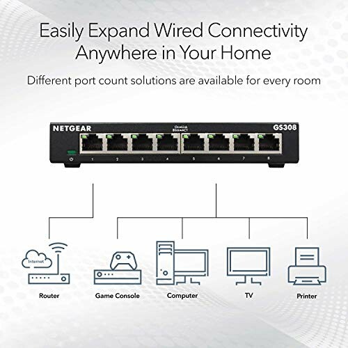 NETGEAR 8 Port Gigabit Switch