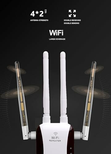 WiFi repeater with four antennas for large coverage.