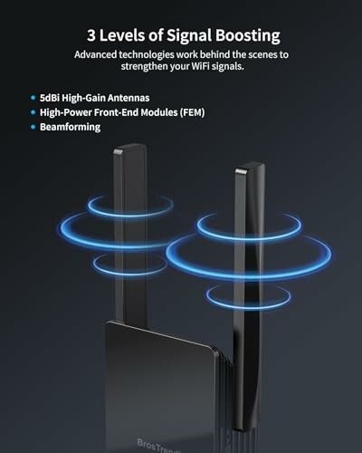 WiFi signal booster with antennas and signal rings, featuring 3 levels of signal boosting.